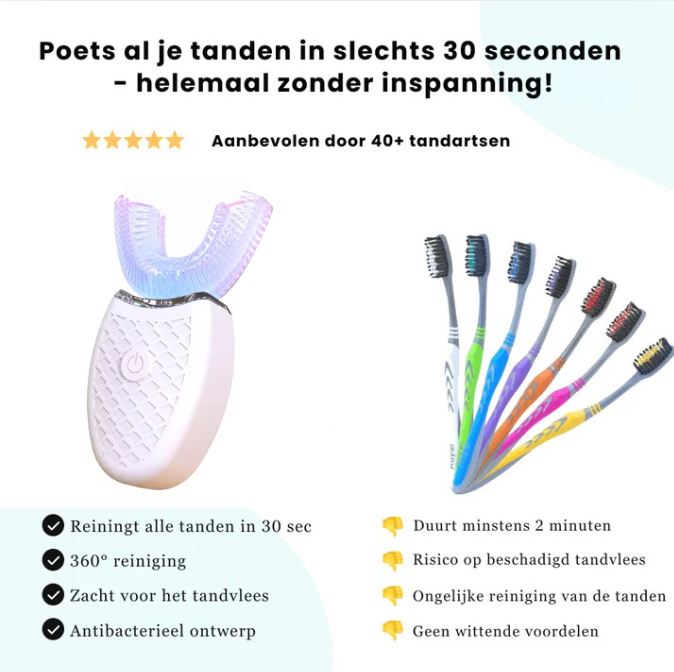 Electric UBrush 360 - By Luxora
